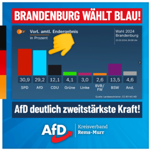 AfD-Kreisvorsitzender Lars Haise zum Ausgang der Brandenburg-Wahl